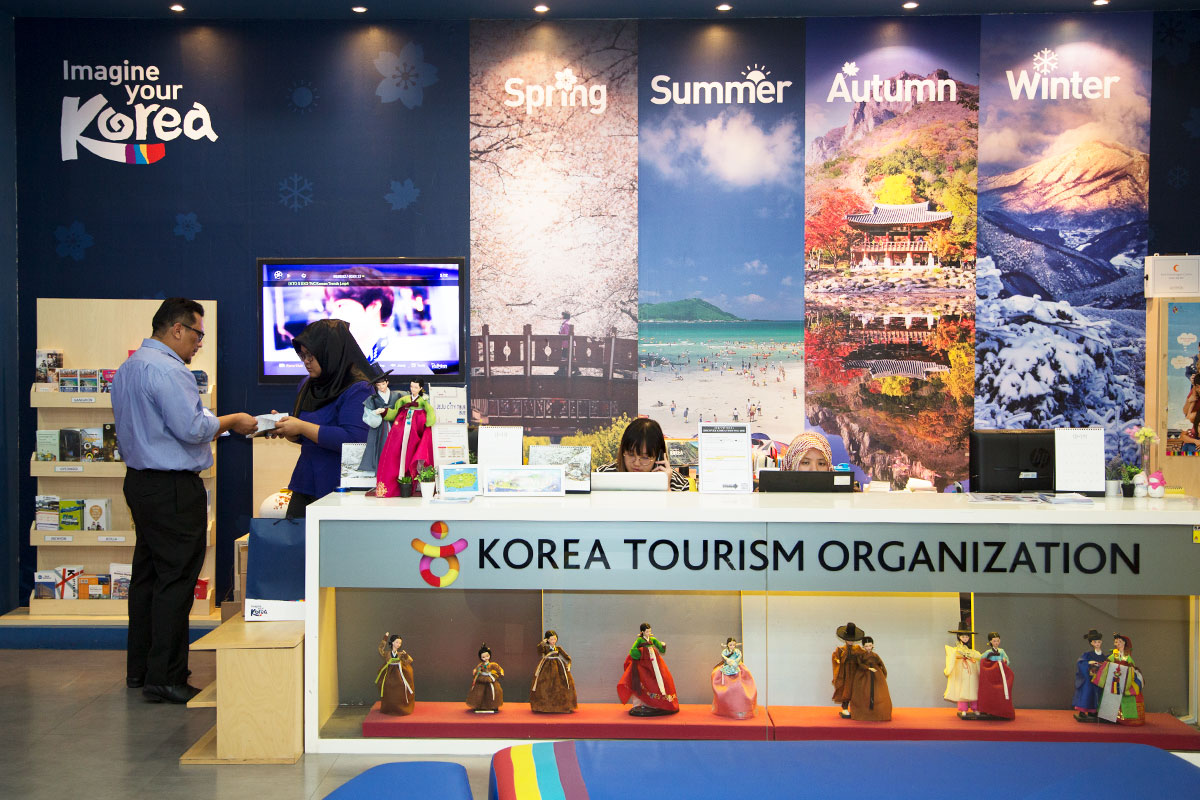 what is korea tourism organization